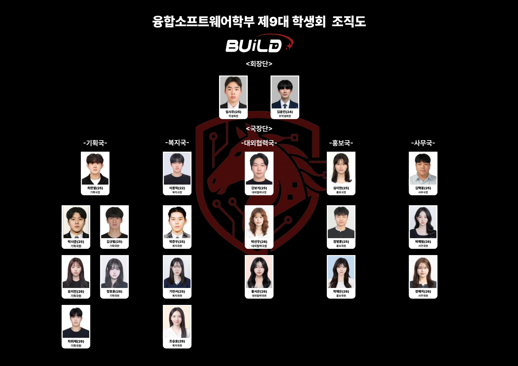 제9대 학생회 조직도 1번째 첨부파일 이미지
