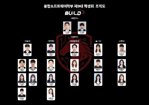 제9대 학생회 조직도 대표이미지